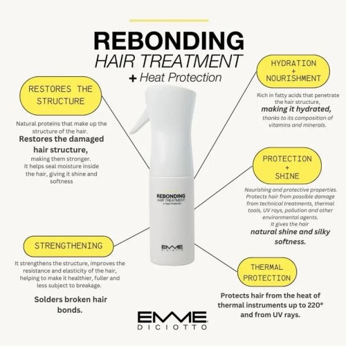 ACTIE KIT REBONDING (  met spray ) + 3 ampullen EMME 