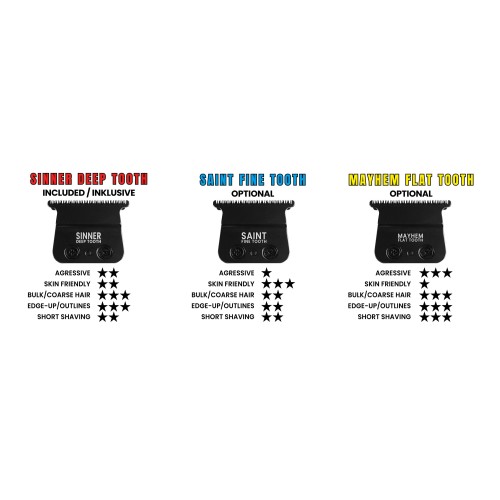 Sinner Deep Tooth Trimmer